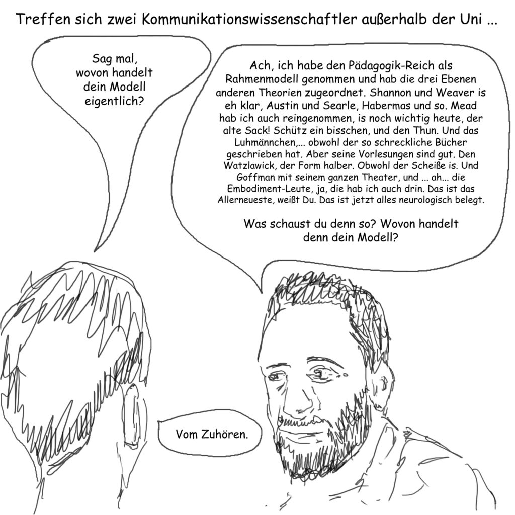 Treffen sich zwei Kommunikationswissenschaftler außerhalb