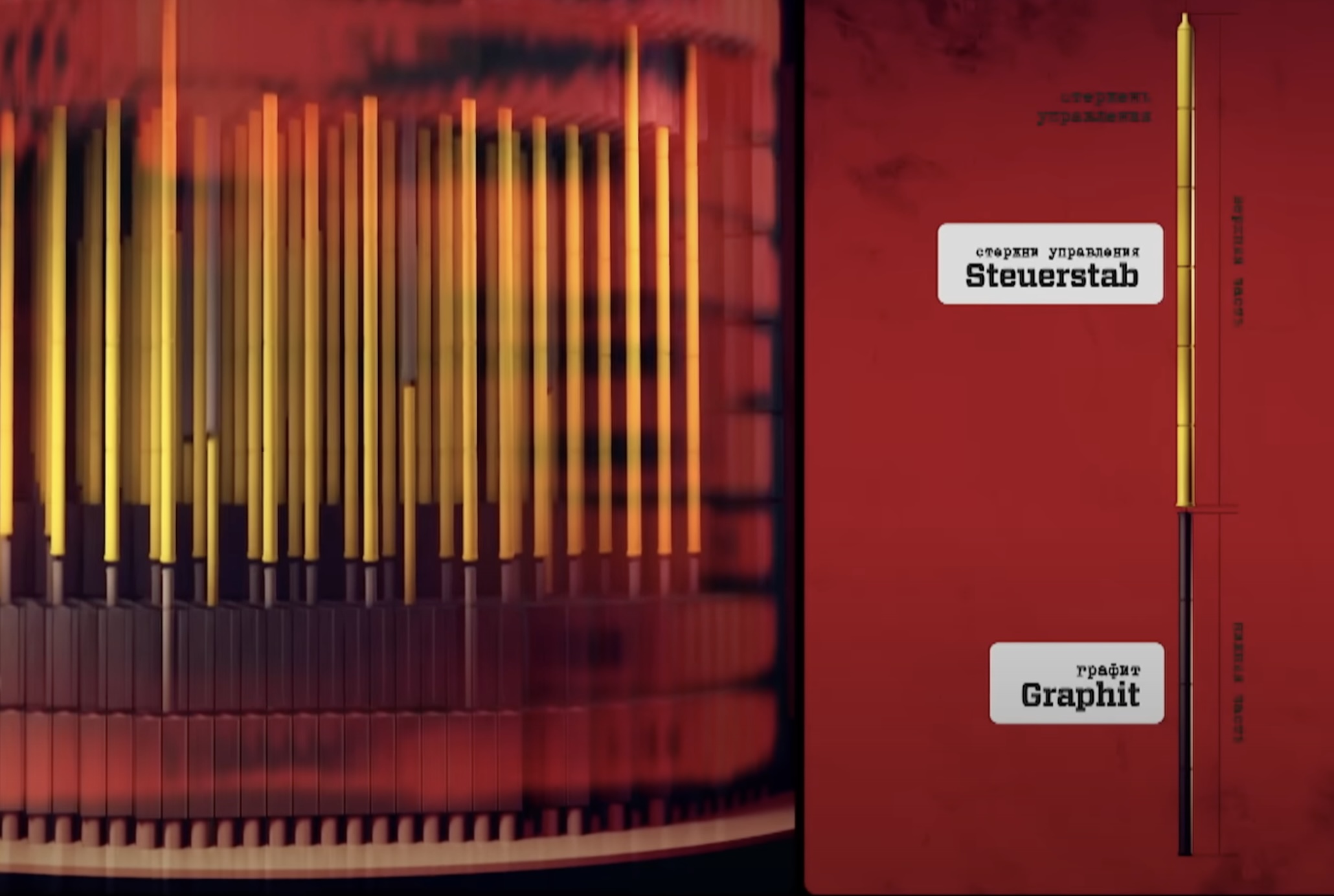 Grafik Steuerstäbe und Brennstäbe (C) ZDF 2024